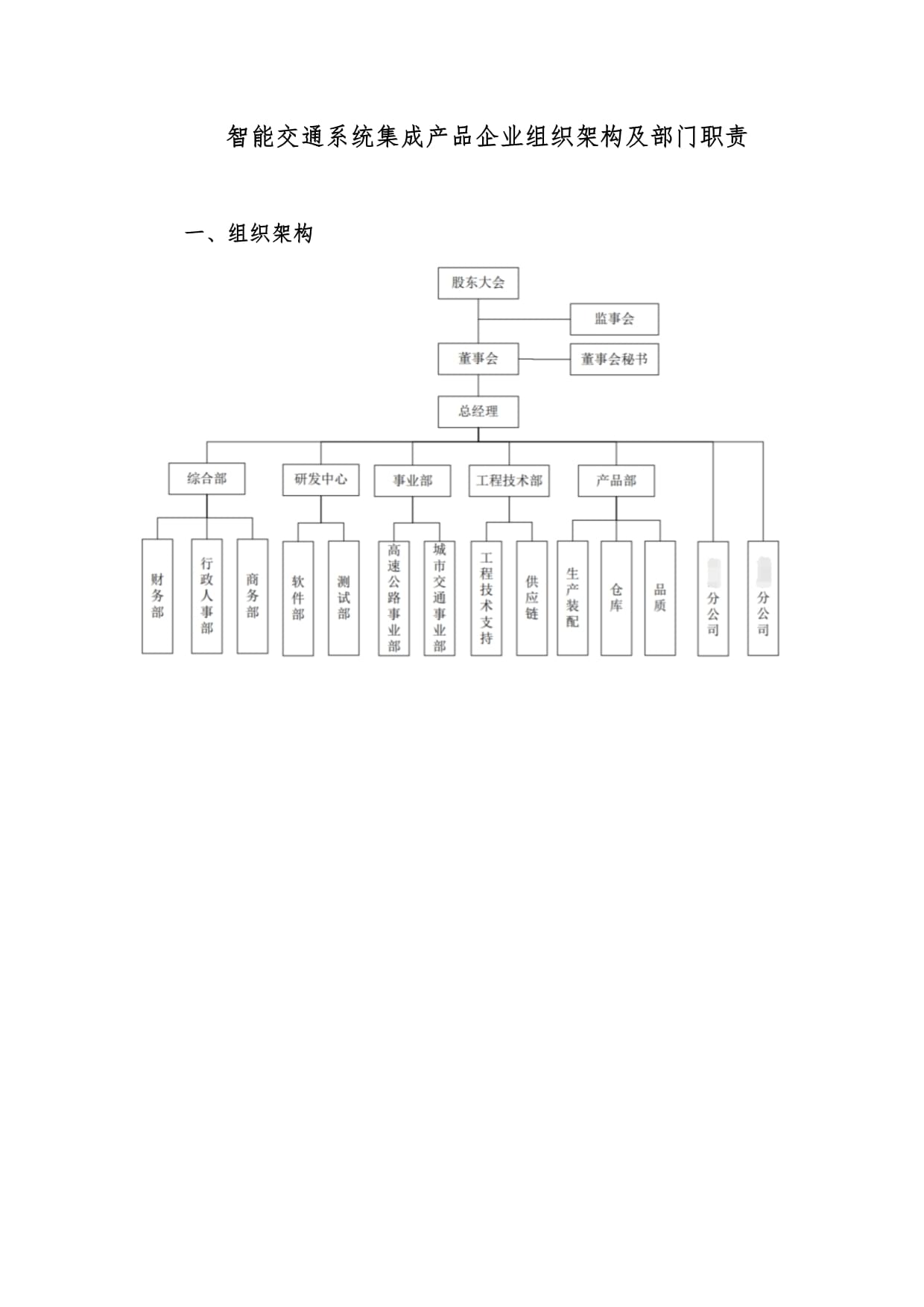 2021年智能交通系統集成產品企業組織架構及部門職責